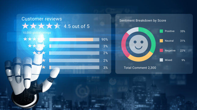 This image showcases a robotic hand indicating customer ratings along with sentiment breakdown scores, representing modern analytics in a digital environment. Gantry