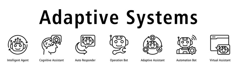 Adaptive Systems banner with Intelligent Agent, Cognitive Assistant, Auto Responder, Operation Bot, Adaptive Assistant, Automation Bot, and Virtual Assistant.