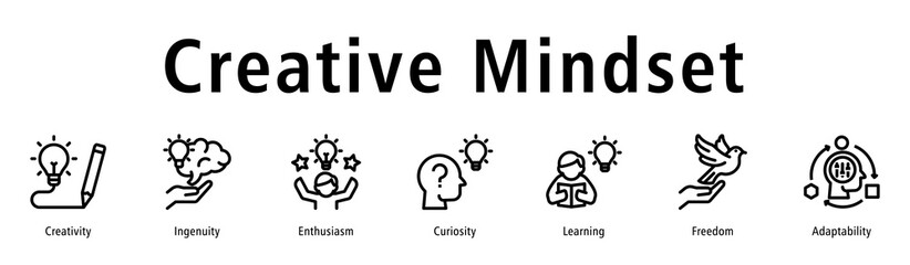 Creative mindset icon vector showing creativity, ingenuity, enthusiasm, curiosity, and learning for innovative ideas and solutions. © hans_ts
