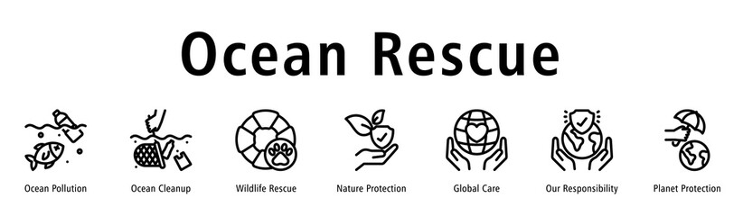 Ocean Rescue web banner icon vector illustration with icons of Ocean Pollution, Ocean Cleanup, Wildlife Rescue, Nature Protection, Global Care, Our Responsibility, and Planet Protection.
