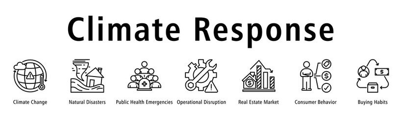 Climate Response banner showing climate issues, disasters, health emergencies, disruptions, real estate impact, behavior and habit shifts.