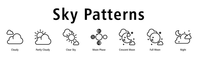 Sky Patterns web banner icon vector illustration with icons of Cloudy, Partly Cloudy, Clear Sky, Moon Phase, Crescent Moon, Full Moon, and Night.