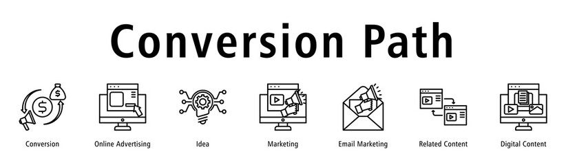 Conversion Path web banner icon vector illustration with icons of Conversion, Online Advertising, Idea, Marketing, Email Marketing, Related Content and Digital Content.