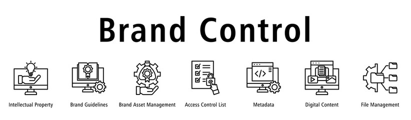Brand Control web banner icon vector illustration with icons of Intellectual Property, Brand Guidelines, Brand Asset Management, Access Control List, Metadata, Digital Content and File Management.