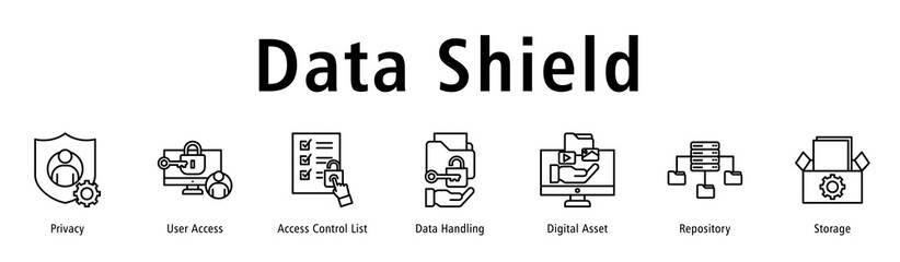 Data Shield web banner icon vector illustration with icons of Privacy, User Access, Access Control List, Data Handling, Digital Asset, Repository and Storage.