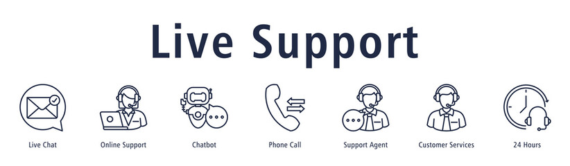 Live Support banner with icons of Live Chat, Online Support, Chatbot, Phone Call, Support Agent, Customer Services and 24 Hours.