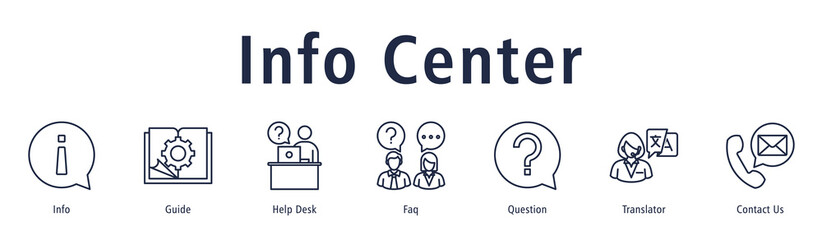 Info Center banner with icons of Info, Guide, Help Desk, Faq, Question, Translator and Contact Us.