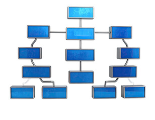 Blue hierarchical diagram with connections