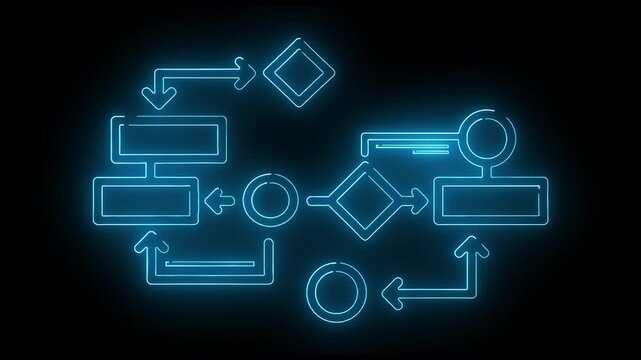 Flowchart process diagram with multiple connected blocks representing structured workflow planning decision path and system optimization