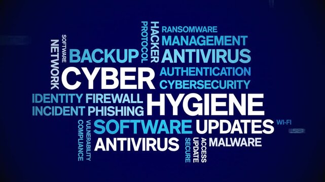 Cyber Hygiene animated word cloud-text design animation tag kinetic typography seamless loop.