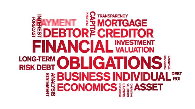 Financial Obligations animated word cloud-text design animation tag kinetic typography seamless loop.