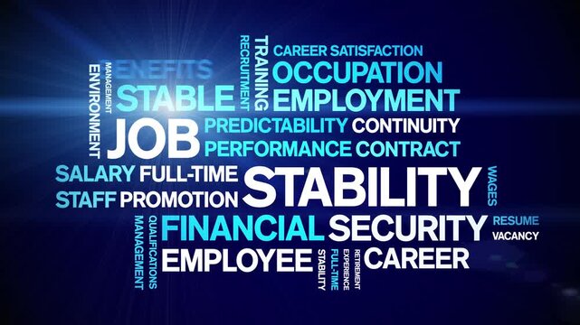 Job Stability animated word cloud-text design animation tag kinetic typography seamless loop.