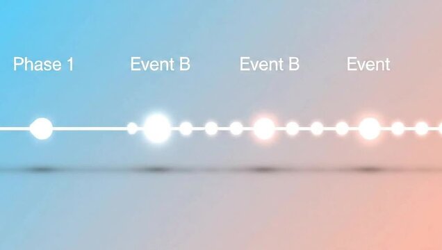 Mapping a Complex Project Timeline from Phase 1 to Event B Illustrating Progress with Visual Light Points and a Gradient