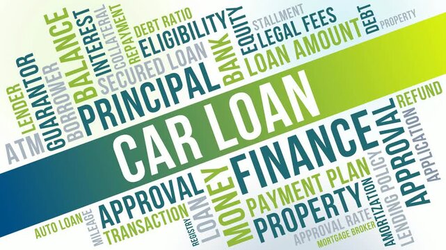 Car loan finance word cloud graphic for loan approval secured loan eligibility repayment and money management content