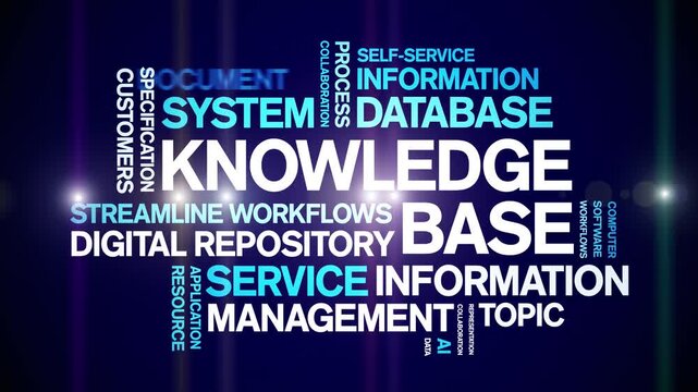Knowledge Base animated word cloud-text design animation tag kinetic typography seamless loop.
