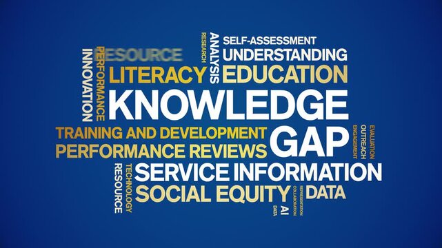 Knowledge Gap animated word cloud-text design animation tag kinetic typography seamless loop.