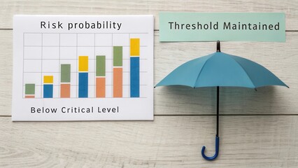 Risk Probability Analysis Chart with Umbrella Concept for Data Visualization and Decision Making