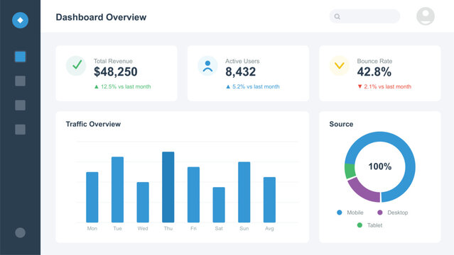 Stylish dashboard overview with total revenue and active users data