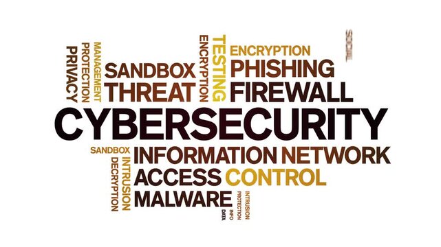 Cybersecurity animated word cloud-text design animation tag kinetic typography seamless loop.