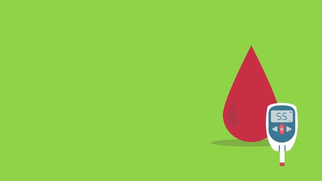 Blood drop with glucometer. Diabetic Glucose measuring device with border indication sugar level. Vector high glucose diabetes risk. Animated video	