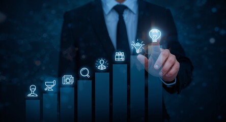 Visualizing Business Growth from Idea to Impact