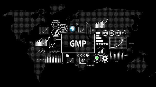 GMP Concept with Modern Technology, Data Analytics and Futuristic Business Graphics. Business, Technology, Internet and network concept, Abstract technology symbols on World Map Background
