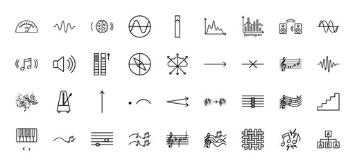 Music and audio line icon set. Vector pictograms of spectrogram, speaker, note, volume, and waveform, thin linear illustration.