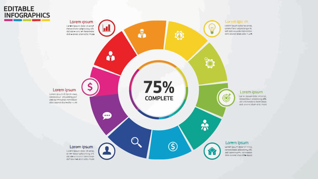 Circular infographic showing 75 complete progress with ten icon segments