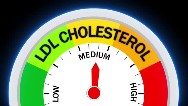 Ldl Cholesterol Gauge Showing Medium Level meter measurement