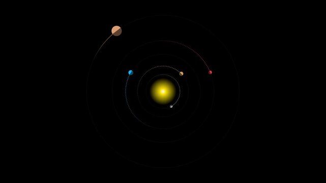 Minimalist solar system planet orbit animation