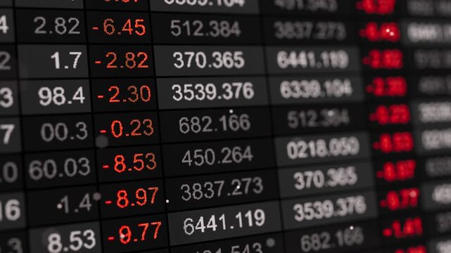 Seamless loop 3D animation of a stock market ticker table with orange red negative price changes and numeric rows on a dark screen, ideal for trading, finance, news, and analytics.