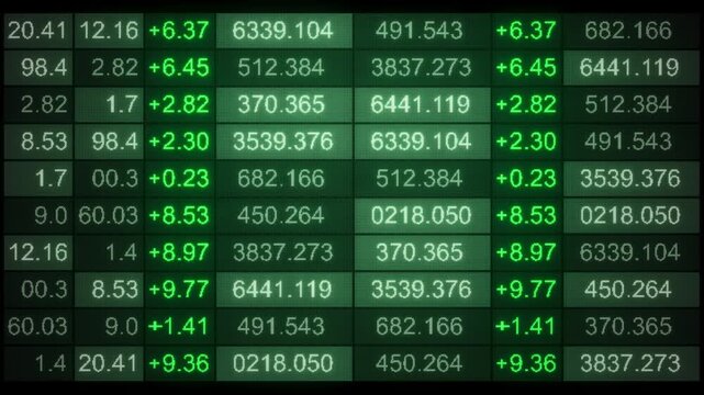 Seamless loop 3D animation of a stock market quotes table with green positive changes in grid layout on a dark screen, ideal for trading, finance, news, and analytics.