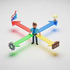 3D Character Standing at a Crossroads with Four Arrows Pointing to Business Goals: Growth, Innovation, Strategy, and Implementation.