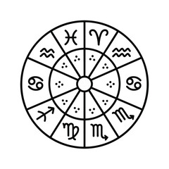 Astrology Zodiac Wheel Chart Icon
