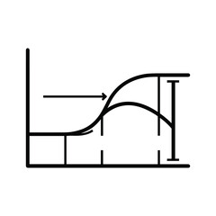 S-curve process graph with progress and development timeline icon