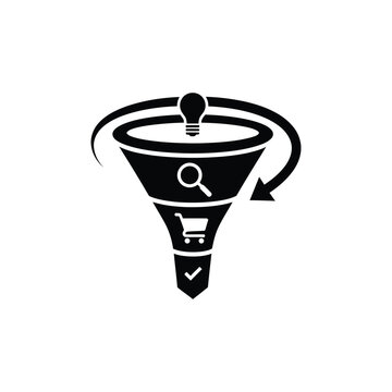 Customer Journey Sales Funnel Visualization. Purchase Process from Awareness to Sale.