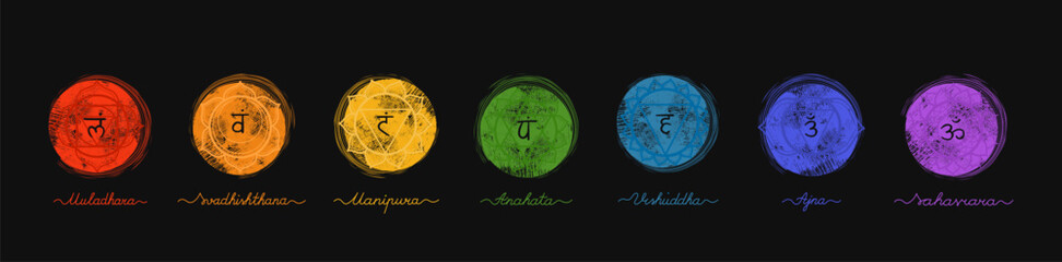 Seven Colored Chakras with Sanskrit Names