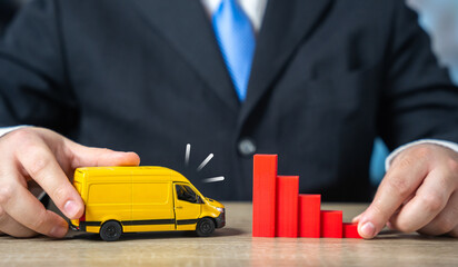 Reducing last-mile delivery loads. Reducing the number of vans. Trend of falling income. Logistics...