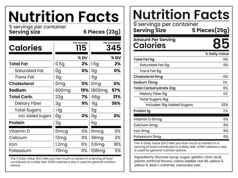 Nutrition facts, Supplement facts, Editable nutrition facts, Ghee nutrition facts, vitamin, cholesterol, packaging