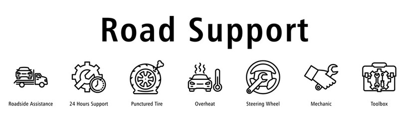 Road Support web banner icon vector illustration with icons of Roadside Assistance, 24 Hours Support, Punctured Tire, Overheat, Steering Wheel, Mechanic and Toolbox.