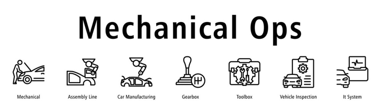 Mechanical Ops web banner icon vector illustration with icons of Mechanical, Assembly Line, Car Manufacturing, Gearbox, Toolbox, Vehicle Inspection and It System.