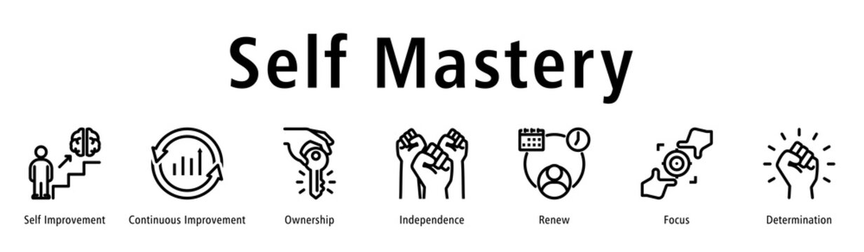 Self mastery icon vector concept highlighting self-improvement, discipline, ownership, independence, and consistent personal growth.