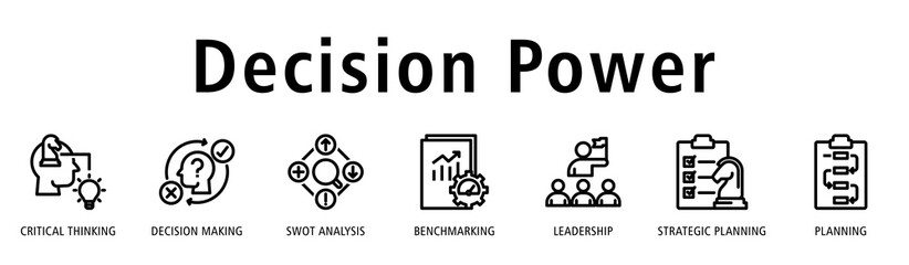 Obraz premium Decision Power banner with critical thinking, decision making, SWOT analysis, benchmarking, leadership, strategic planning, and planning icons for accurate decision support.