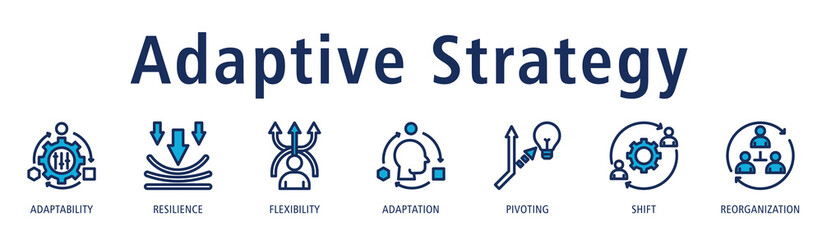 Adaptive Strategy banner featuring adaptability, resilience, flexibility, adaptation, pivoting, shift, and reorganization icons that reflect agile and responsive strategy.