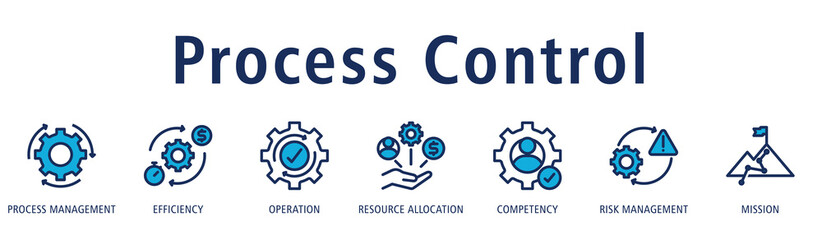 Process Control banner using process management, efficiency, operation, resource allocation, competency, risk management, and mission icons for optimized workflow control.