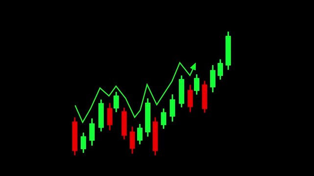 Candle chart trading goes up animated candle chart stock trading goes up isolated icon greenscreen 4k