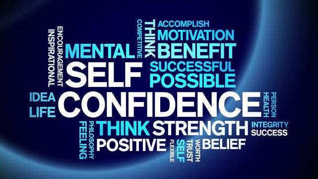 Self Confidence animated word cloud-text design animation tag kinetic typography seamless loop.