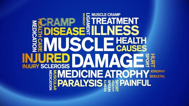 Muscle Damage animated word cloud-text design animation tag kinetic typography seamless loop.һ����: