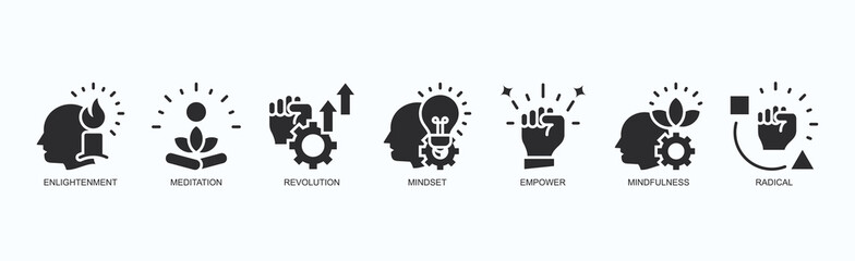 Empowered Mindset Icon Set Isolated Vector With Icon Of Enlightenment, Meditation, Revolution, Mindset, Empower, Mindfulness, Radical In Black Style