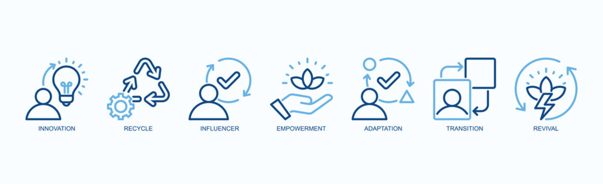 Adaptive Renewal Icon Set Isolated Vector With Icon Of Innovation, Recycle, Influencer, Empowerment, Adaptation, Transition, Revival In Two Color Outline Style